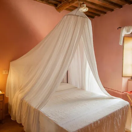 L'orto Delle Terme Bed and breakfast Bagno Vignoni
